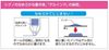 图片 三菱铅笔凝胶圆珠笔  RT 0.5 UMN105  10只